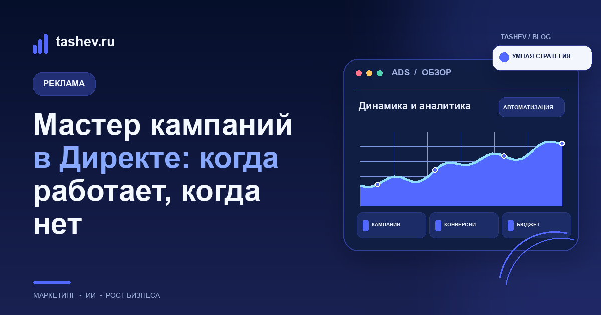 Мастер кампаний в Директе: когда работает, когда нет