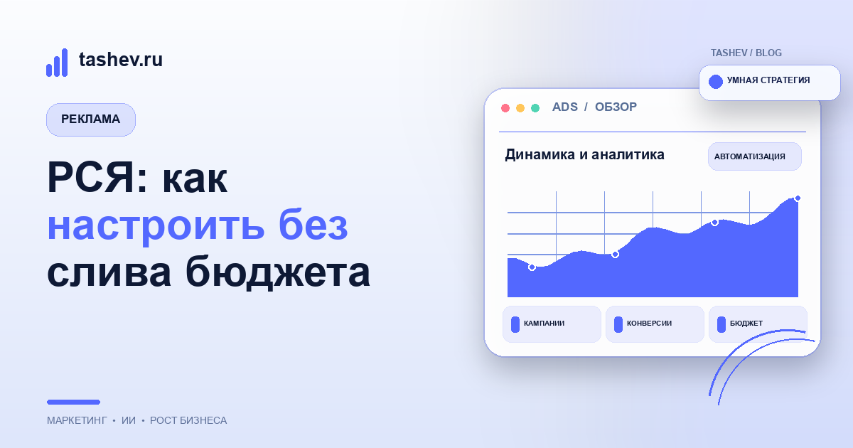 РСЯ: как настроить без слива бюджета