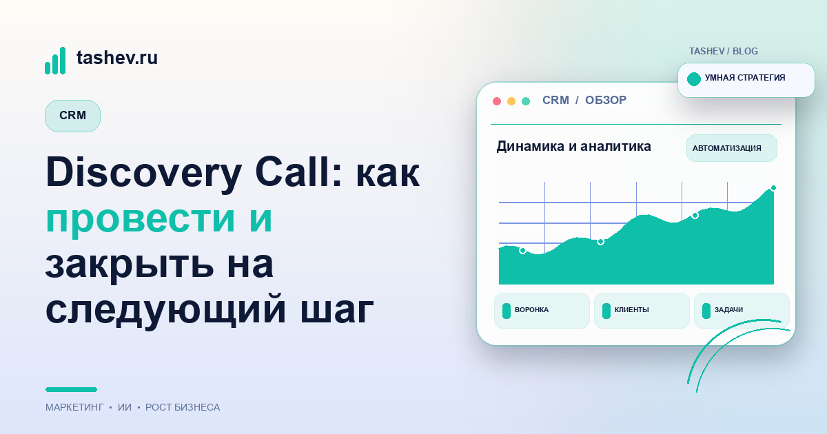 Discovery Call: как провести и закрыть на следующий шаг
