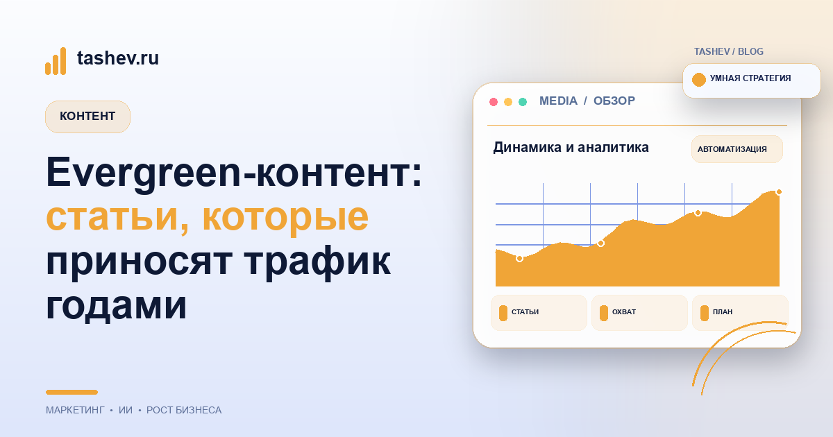 Evergreen-контент: статьи, которые приносят трафик годами