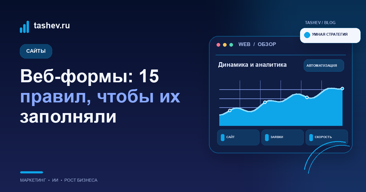 Веб-формы: 15 правил, чтобы их заполняли