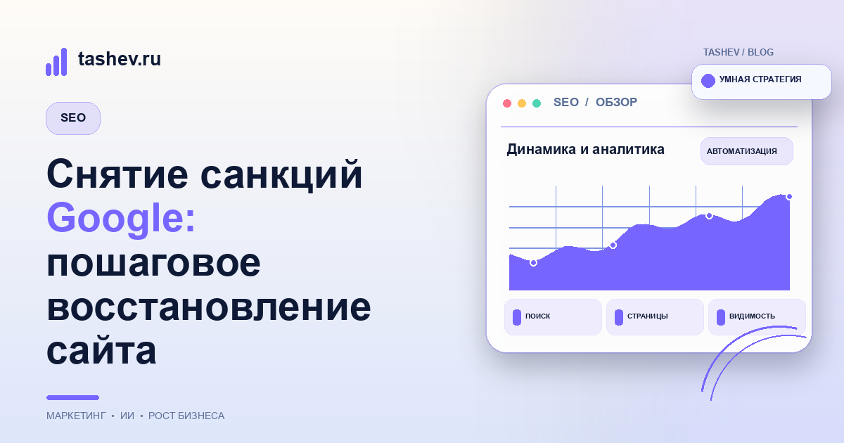 Снятие санкций Google: пошаговое восстановление сайта