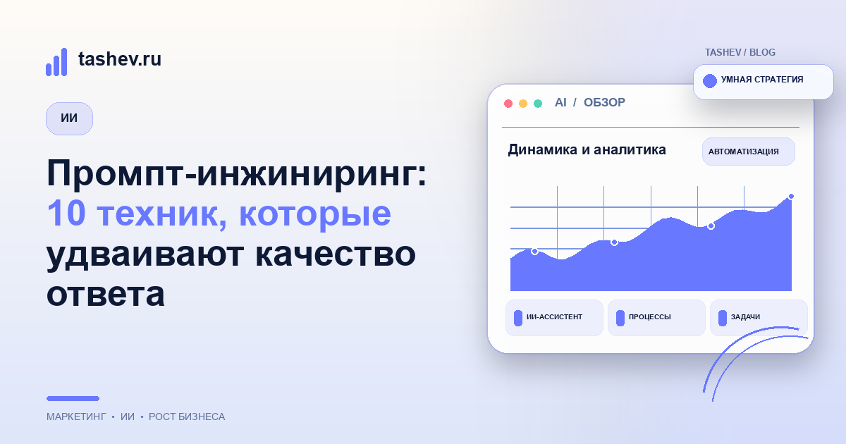 Промпт-инжиниринг: 10 техник, которые удваивают качество ответа
