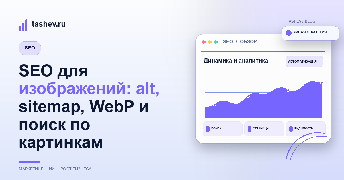SEO для изображений: alt, sitemap, WebP и поиск по картинкам