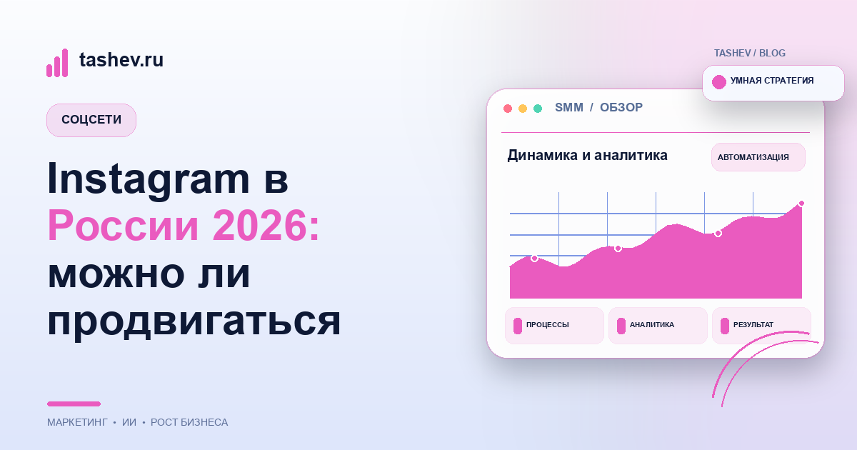 Instagram в России 2026: можно ли продвигаться
