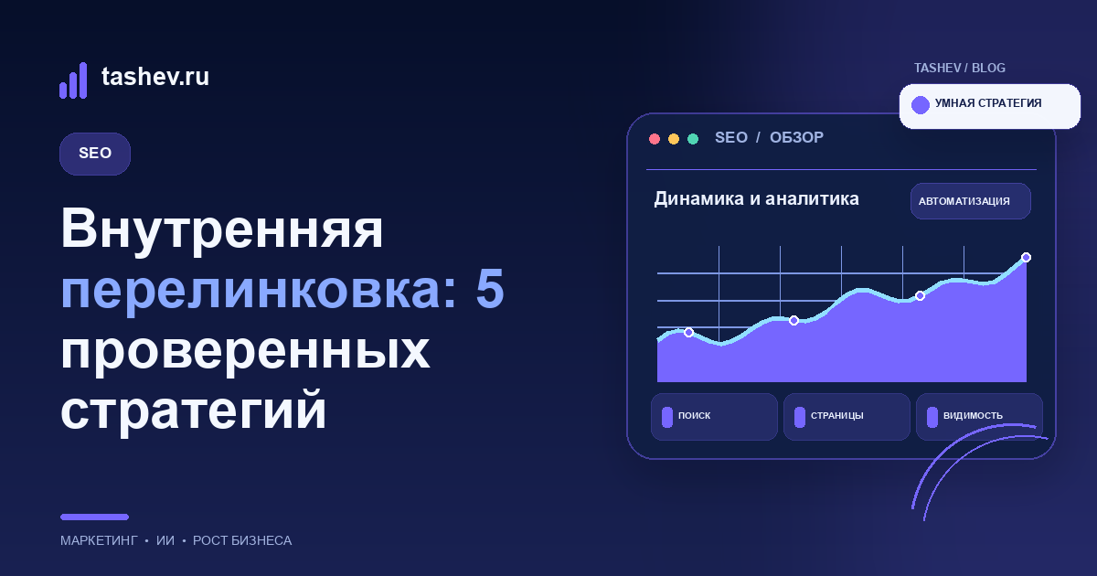Внутренняя перелинковка: 5 проверенных стратегий