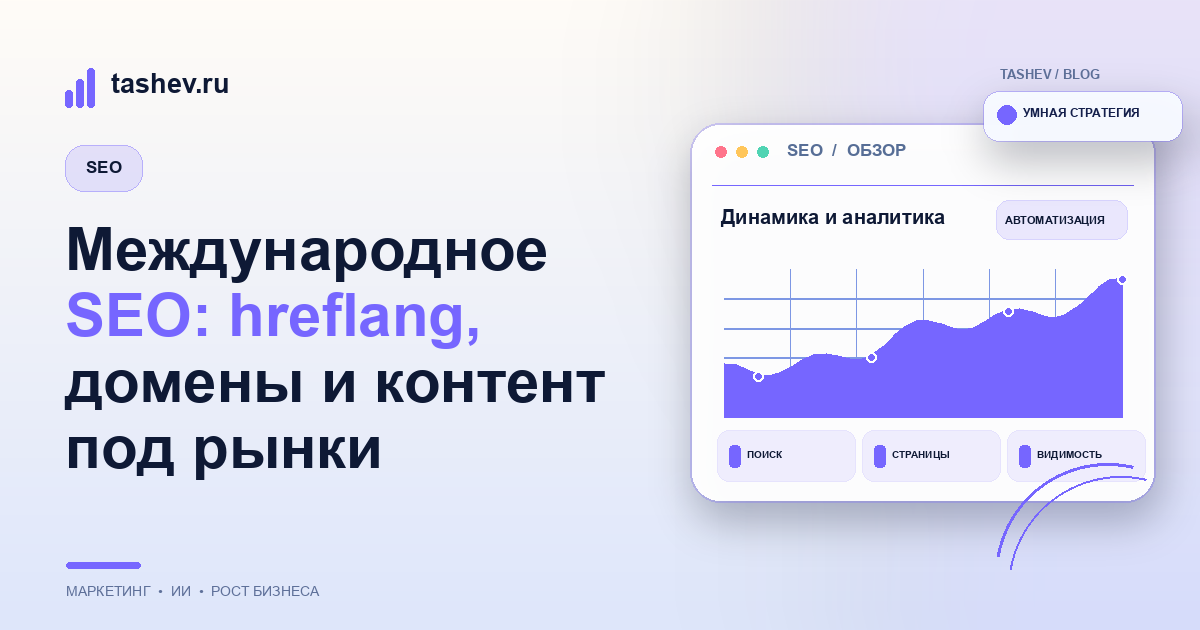 Международное SEO: hreflang, домены и контент под рынки