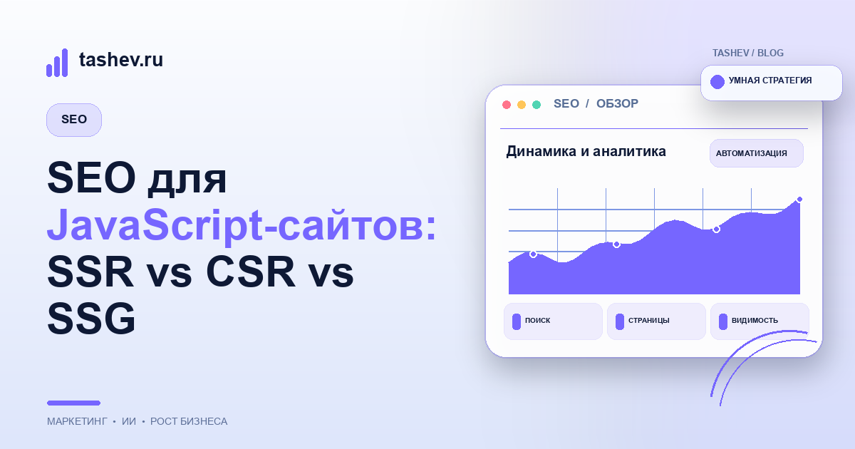SEO для JavaScript-сайтов: SSR vs CSR vs SSG