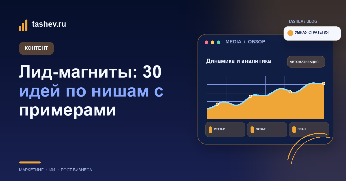 Лид-магниты: 30 идей по нишам с примерами