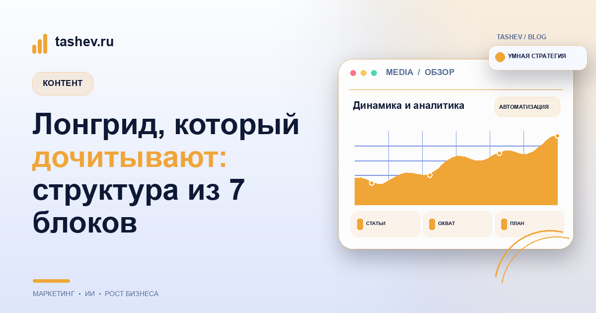 Лонгрид, который дочитывают: структура из 7 блоков