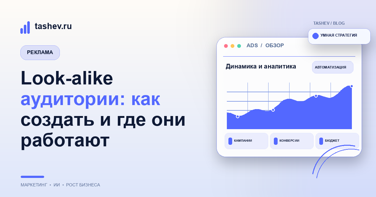 Look-alike аудитории: как создать и где они работают