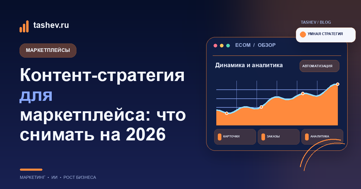 Контент-стратегия для маркетплейса: что снимать на 2026