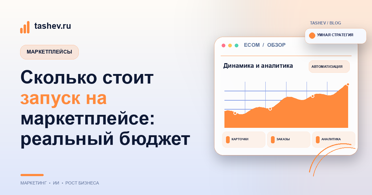 Сколько стоит запуск на маркетплейсе: реальный бюджет