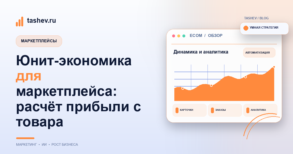 Юнит-экономика для маркетплейса: расчёт прибыли с товара