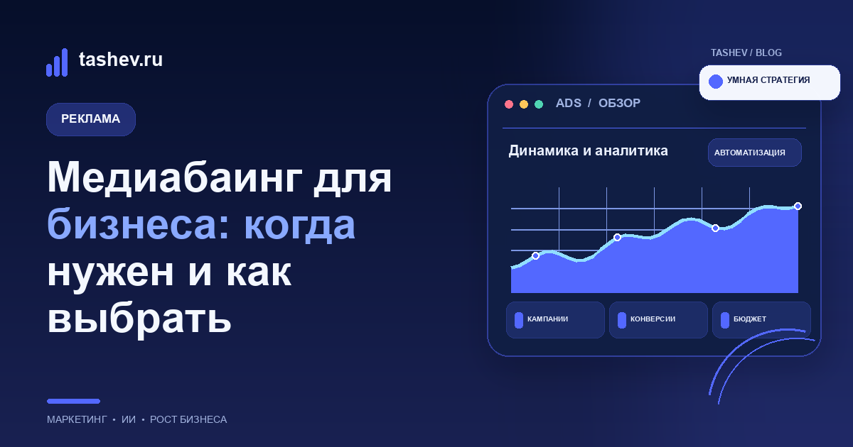 Медиабаинг для бизнеса: когда нужен и как выбрать