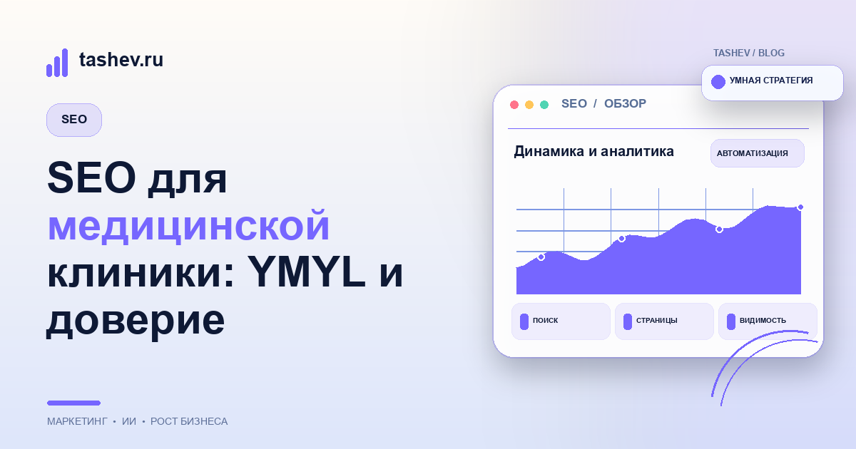 SEO для медицинской клиники: YMYL и доверие