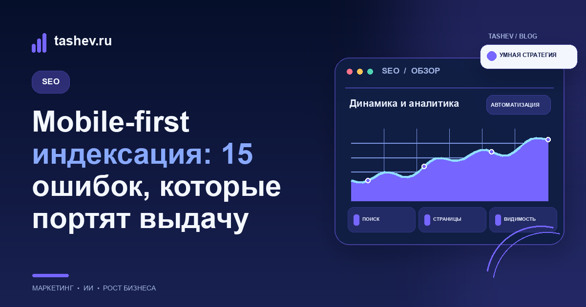 Mobile-first индексация: 15 ошибок, которые портят выдачу