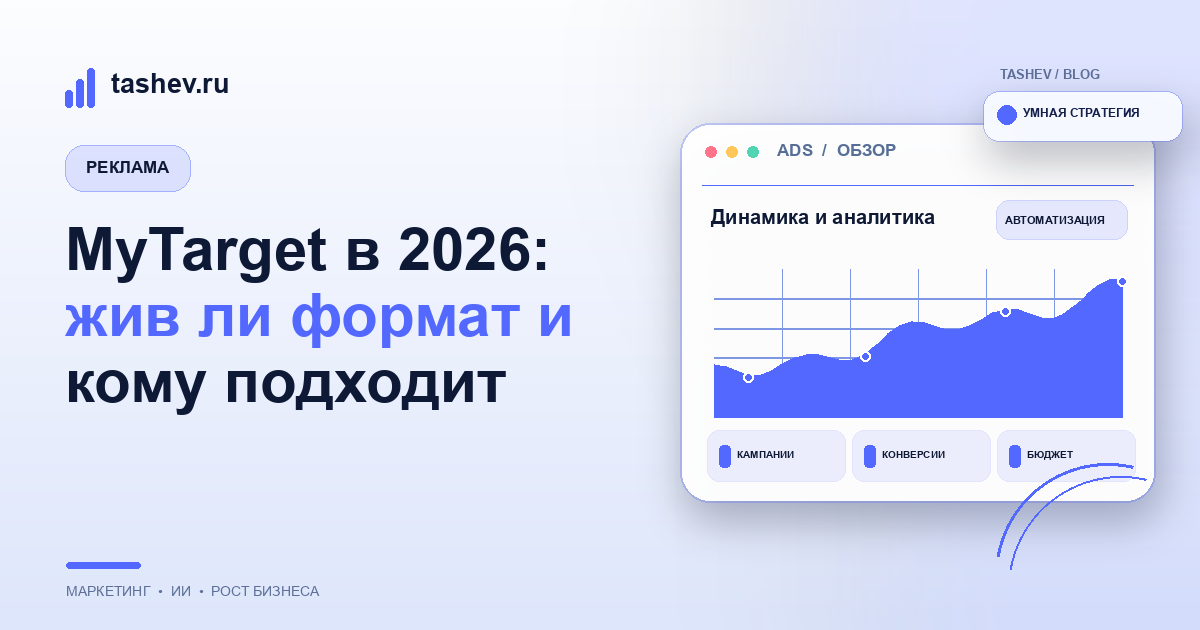 MyTarget в 2026: жив ли формат и кому подходит