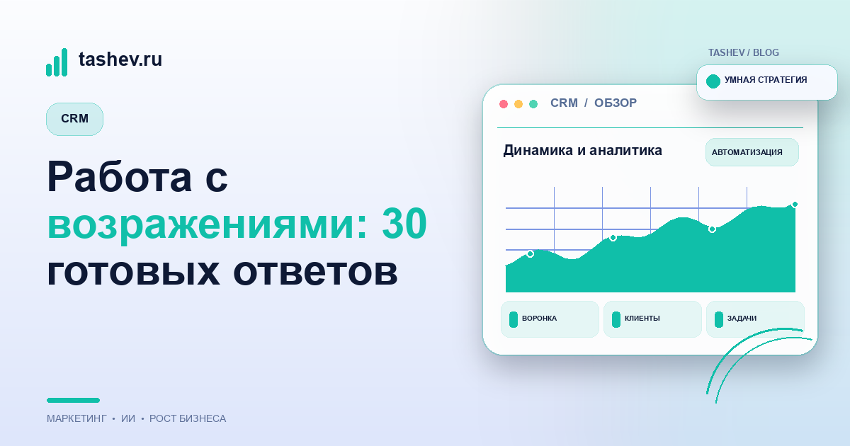 Работа с возражениями: 30 готовых ответов