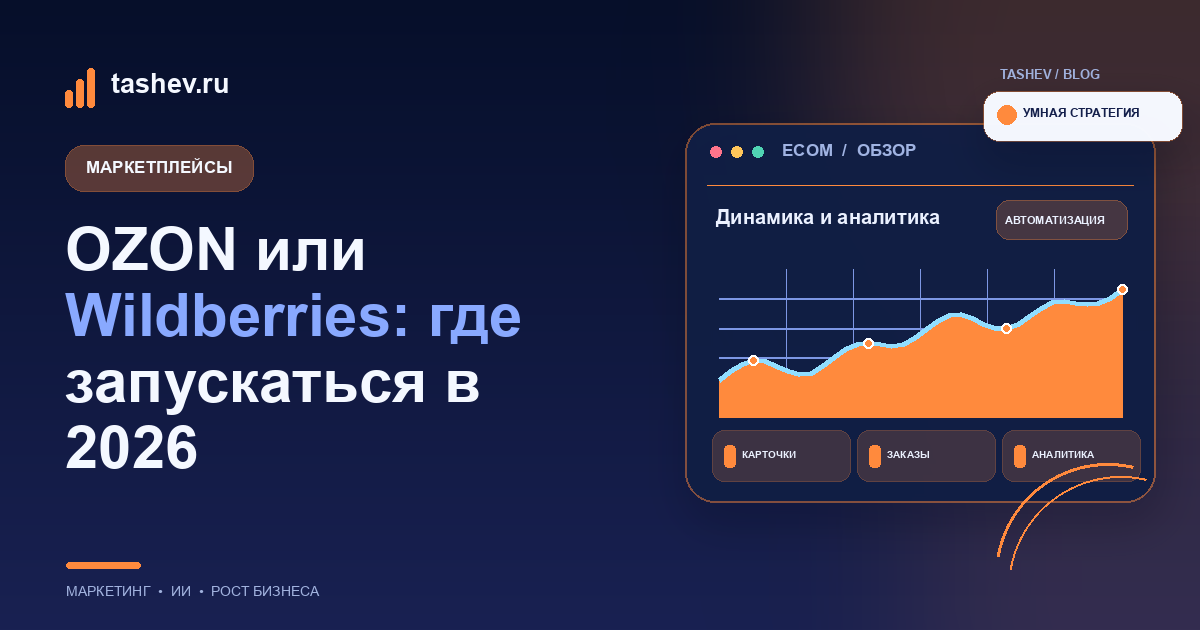OZON или Wildberries: где запускаться в 2026