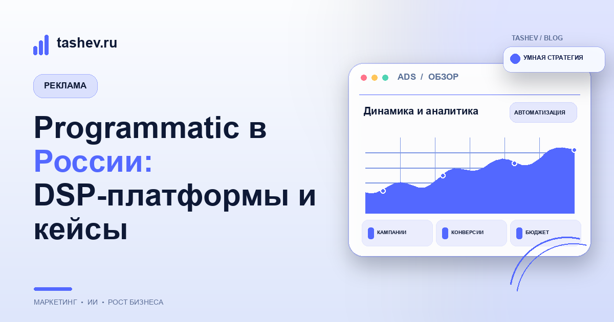 Programmatic в России: DSP-платформы и кейсы