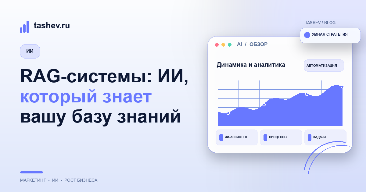 RAG-системы: ИИ, который знает вашу базу знаний