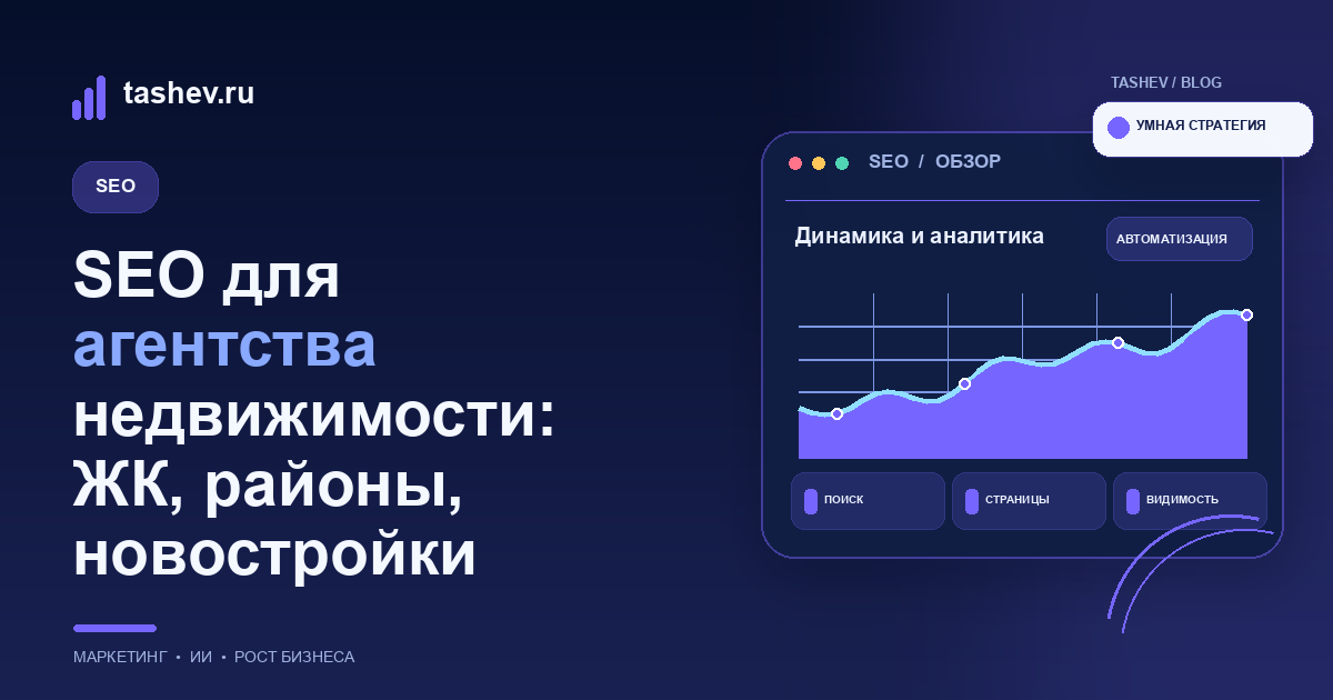 SEO для агентства недвижимости: ЖК, районы, новостройки