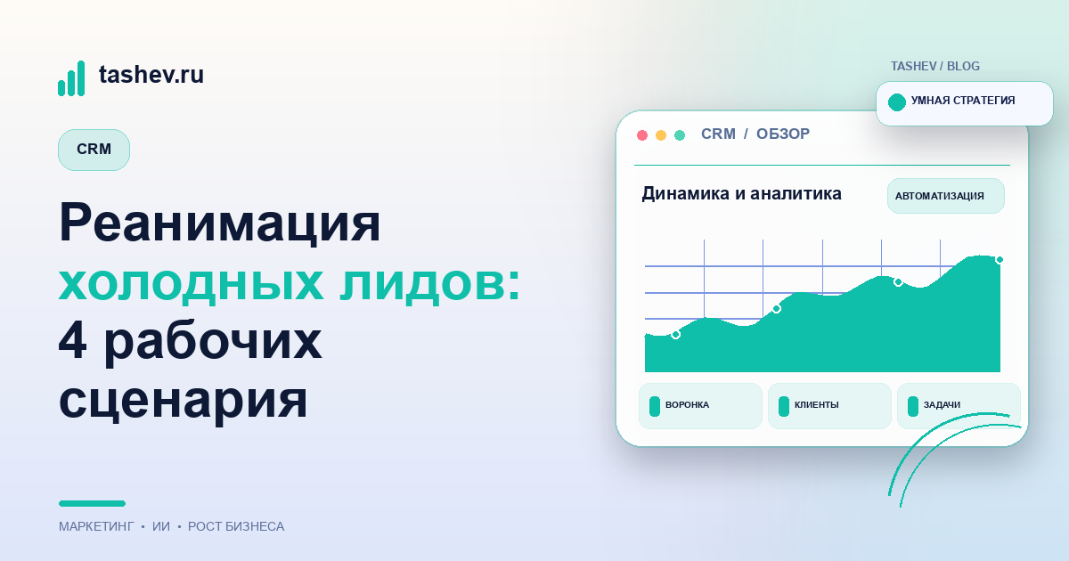 Реанимация холодных лидов: 4 рабочих сценария