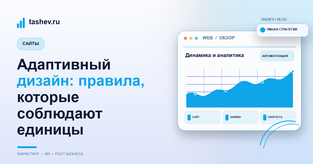 Адаптивный дизайн: правила, которые соблюдают единицы