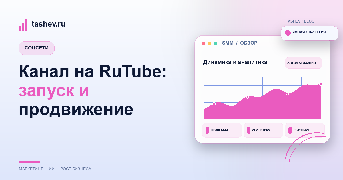 Канал на RuTube: запуск и продвижение