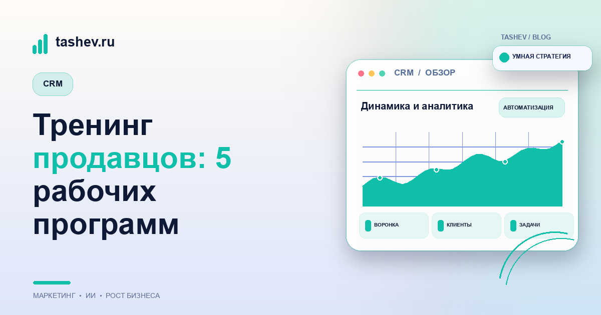 Тренинг продавцов: 5 рабочих программ