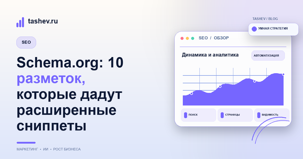 Schema.org: 10 разметок, которые дадут расширенные сниппеты