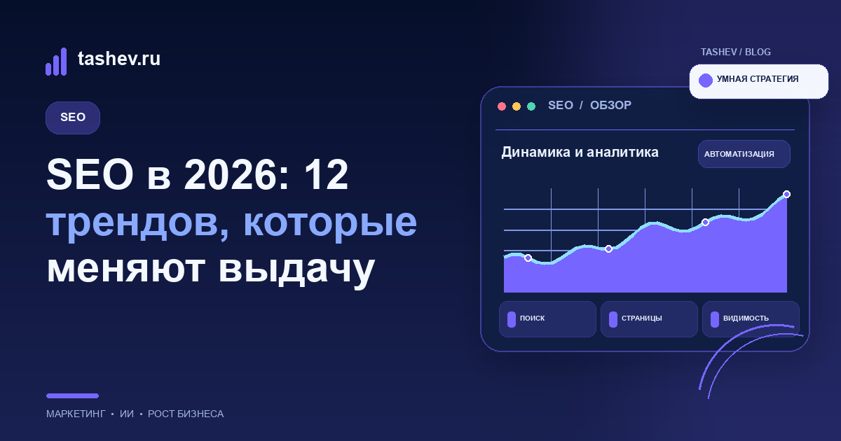 SEO в 2026: 12 трендов, которые изменят выдачу