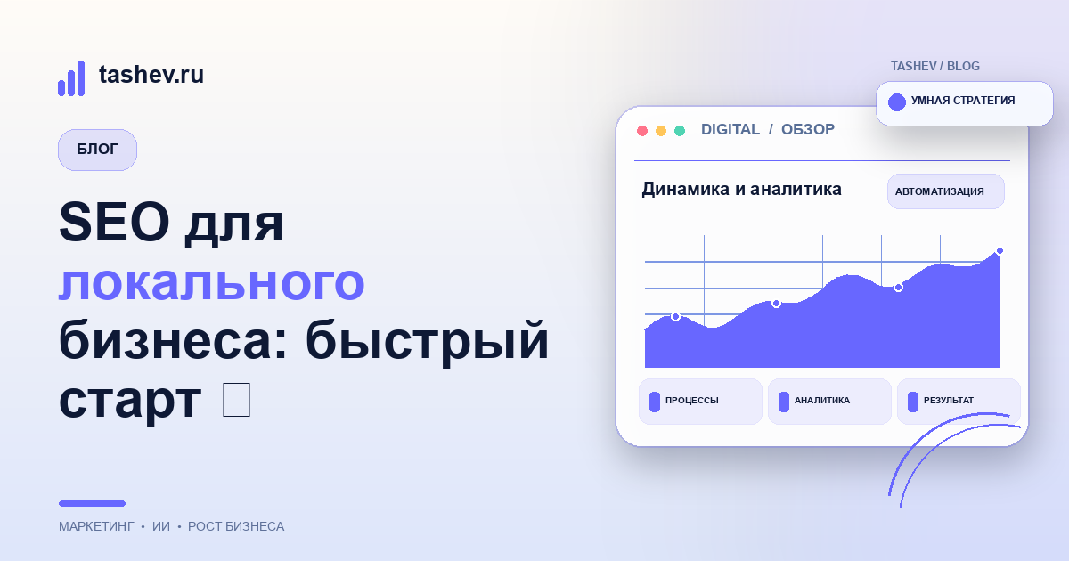Локальный бизнес на карте