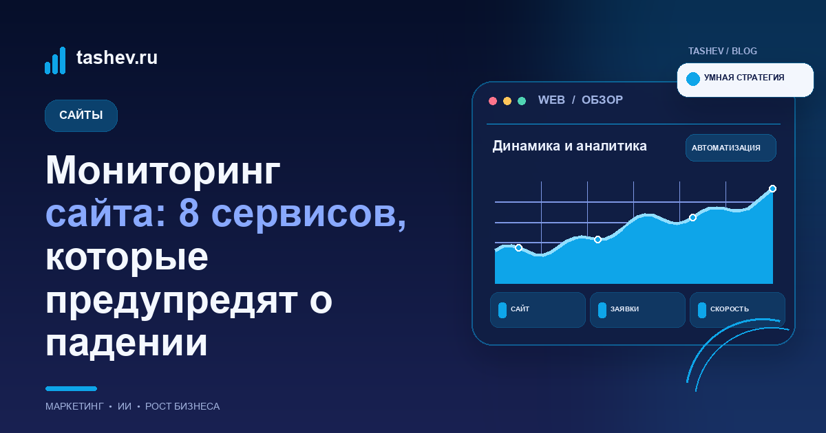 Мониторинг сайта: 8 сервисов, которые предупредят о падении