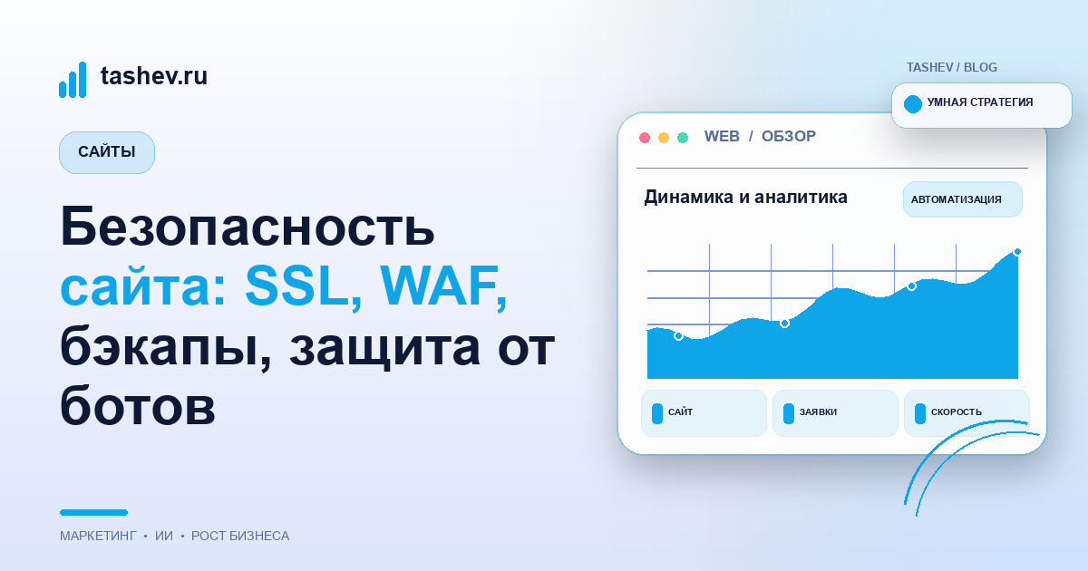 Безопасность сайта: SSL, WAF, бэкапы, защита от ботов