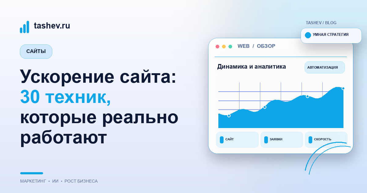 Ускорение сайта: 30 техник, которые реально работают
