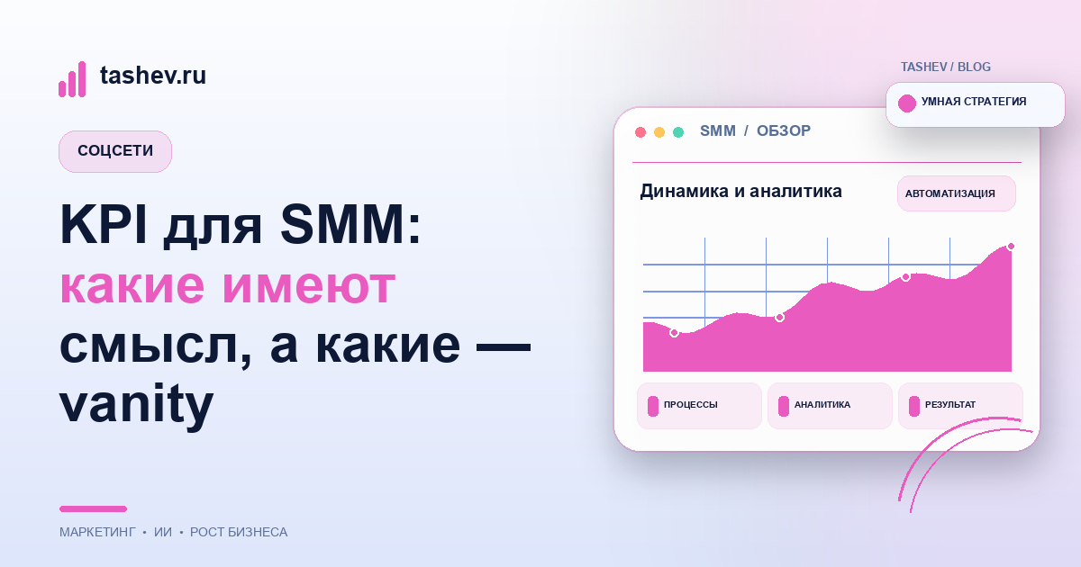KPI для SMM: какие имеют смысл, а какие — vanity