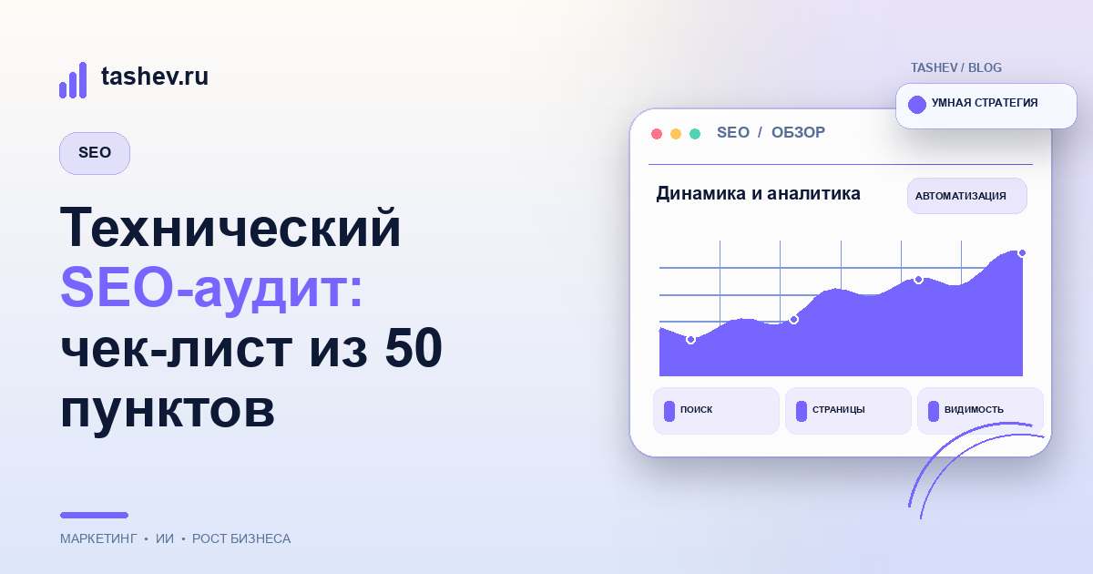 Технический SEO-аудит: чек-лист из 50 пунктов