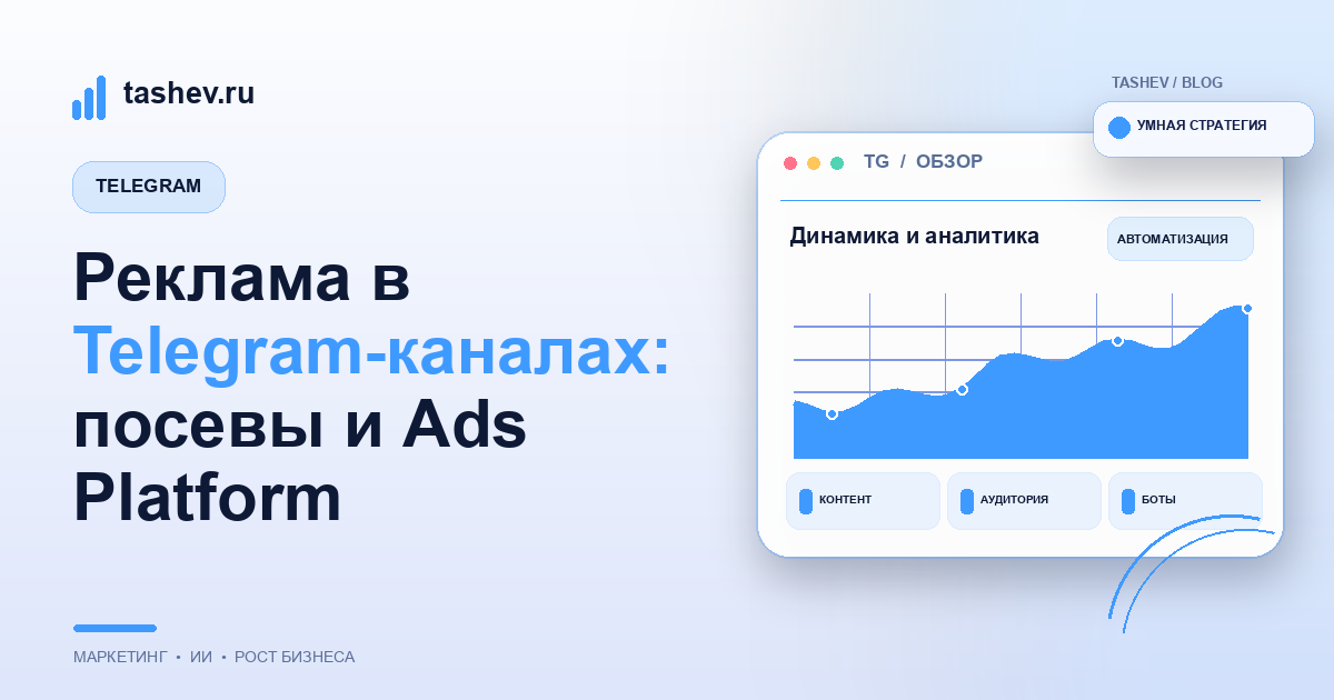 Реклама в Telegram-каналах: посевы и Ads Platform