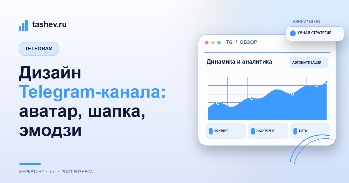 Дизайн Telegram-канала: аватар, шапка, эмодзи