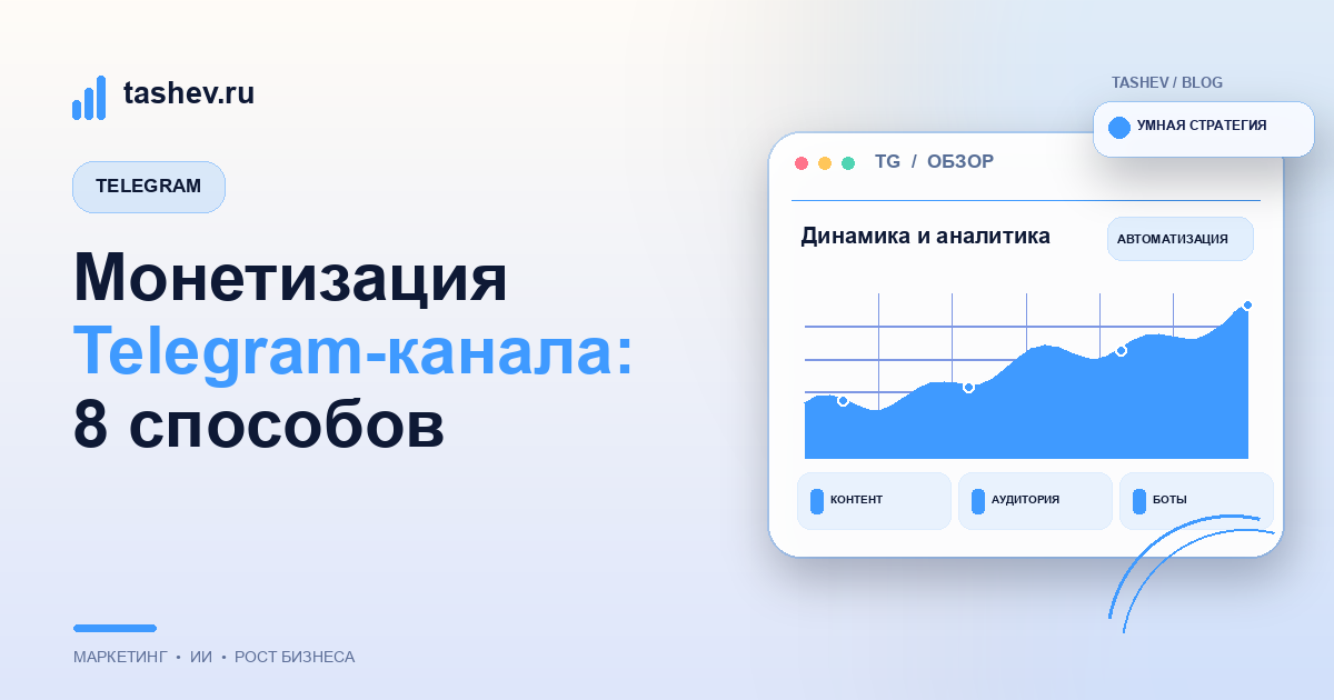 Монетизация Telegram-канала: 8 способов