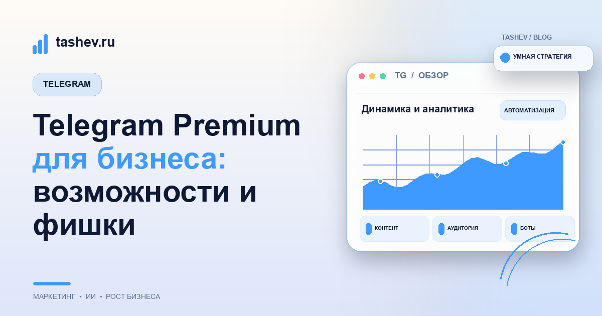 Telegram Premium для бизнеса: возможности и фишки