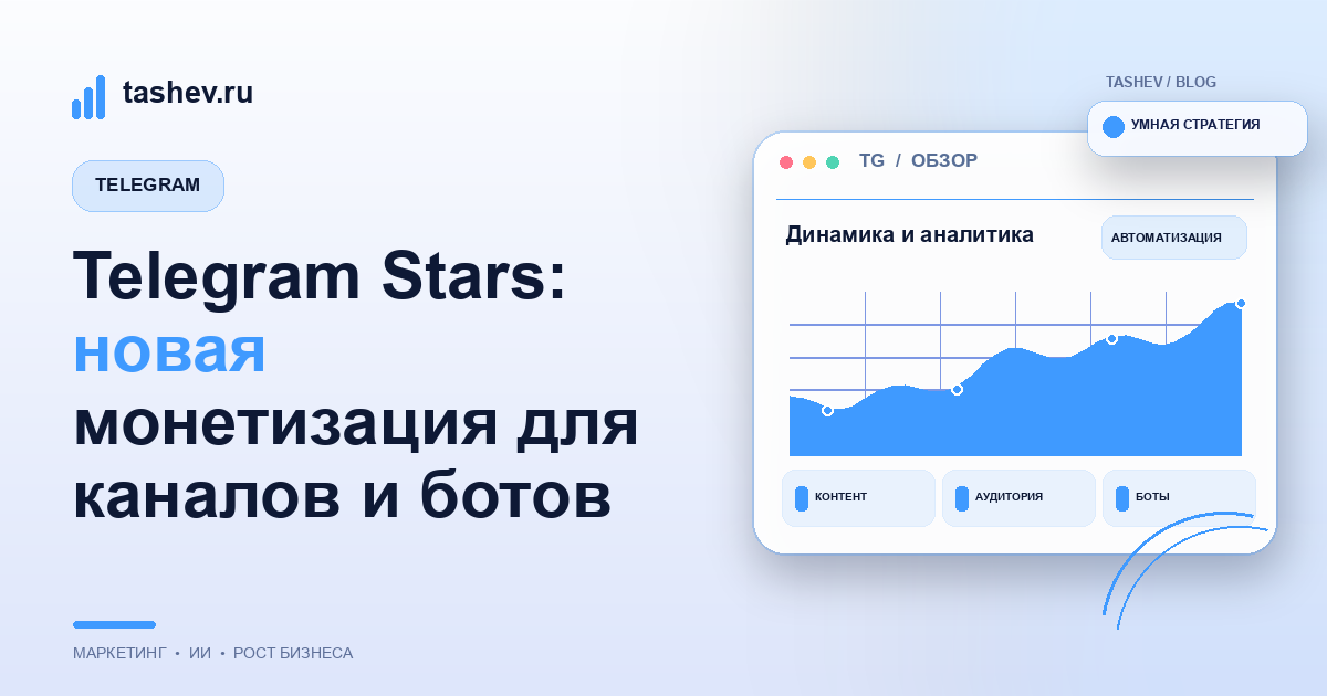 Telegram Stars: новая монетизация для каналов и ботов
