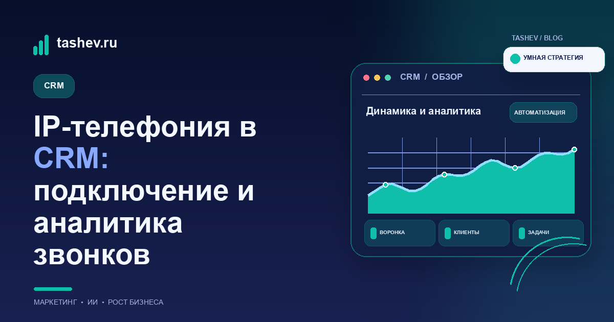 IP-телефония в CRM: подключение и аналитика звонков