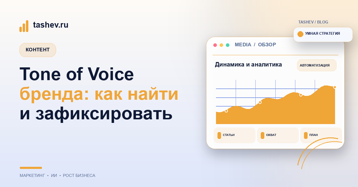 Tone of Voice бренда: как найти и зафиксировать
