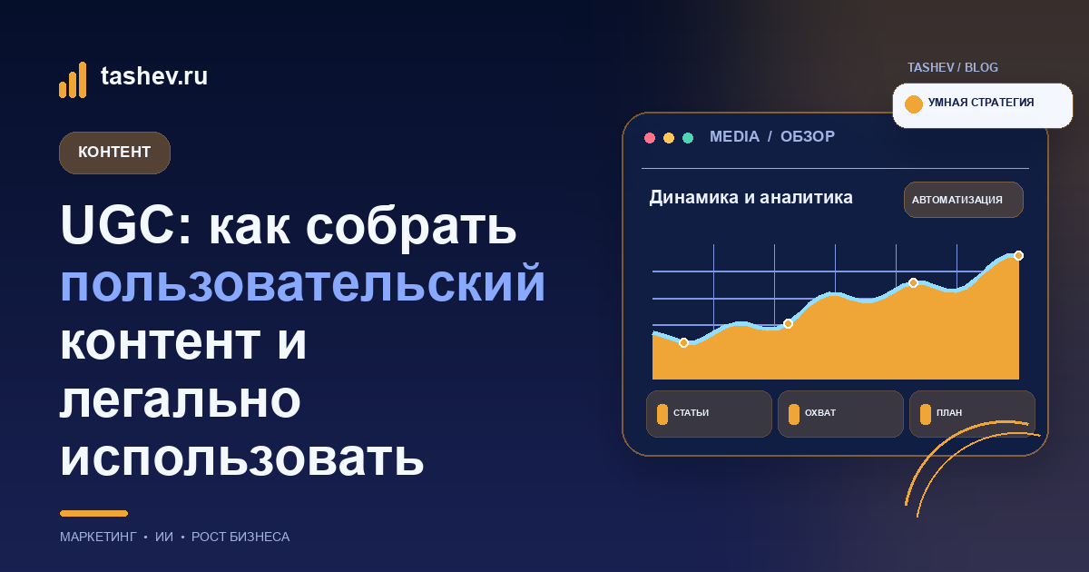 UGC: как собрать пользовательский контент и легально использовать
