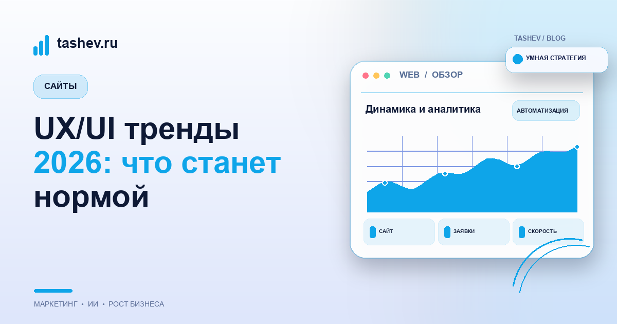 UX/UI тренды 2026: что станет нормой