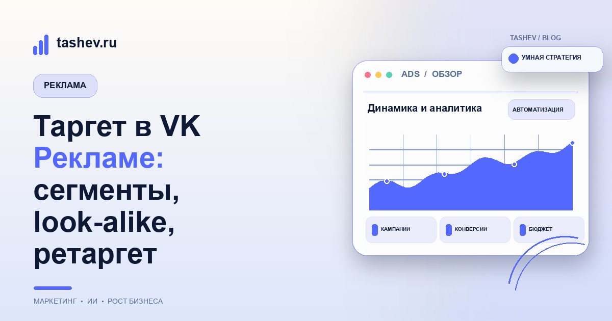 Таргет в VK Рекламе: сегменты, look-alike, ретаргет