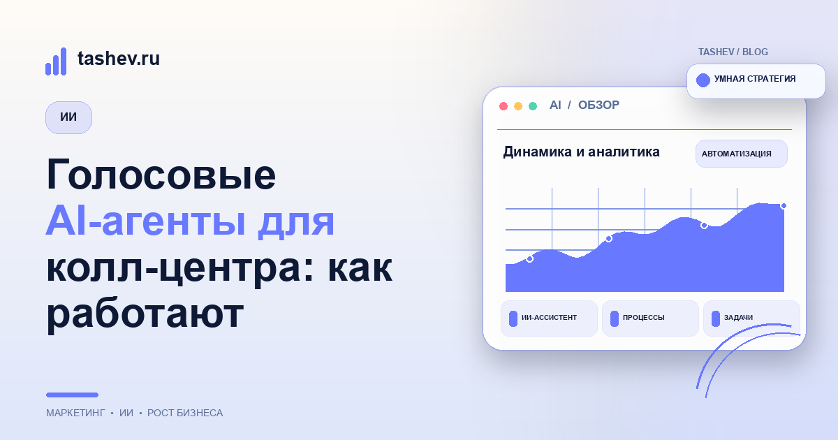 Голосовые AI-агенты для колл-центра: как работают